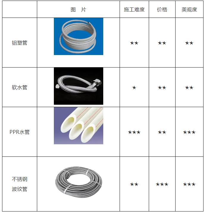 空氣能裝機(jī)、修機(jī)再也不求人！詳細(xì)的家用機(jī)安裝寶典